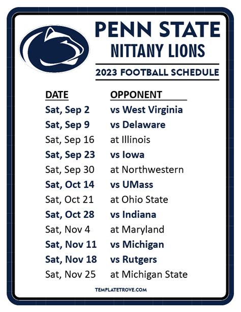 penn state football season records